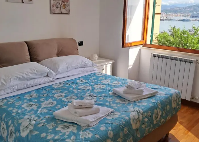 Scorci Di Mare